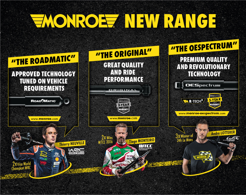 MONROE® OESPECTRUM