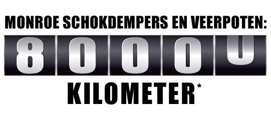 AANBEVELING 80.000 KM